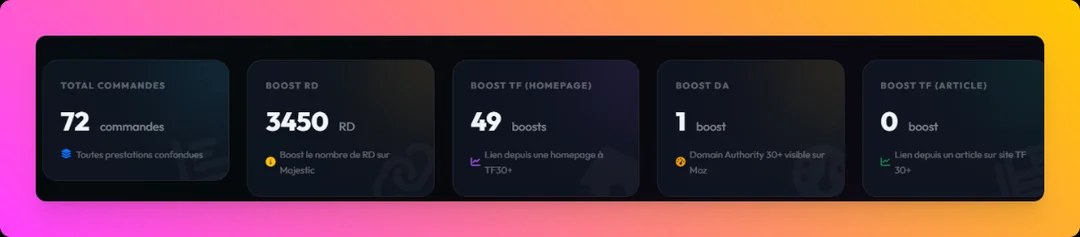 Capture du retour d'expérience code promo MetricsBooster ARTHUR montrant le test TF 19 à 34